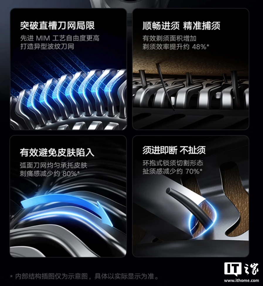 小米推出米家电动剃须刀 Pro 套装版：附带多功能无线充电基站、鬓角 / 鼻毛修剪器，699 元