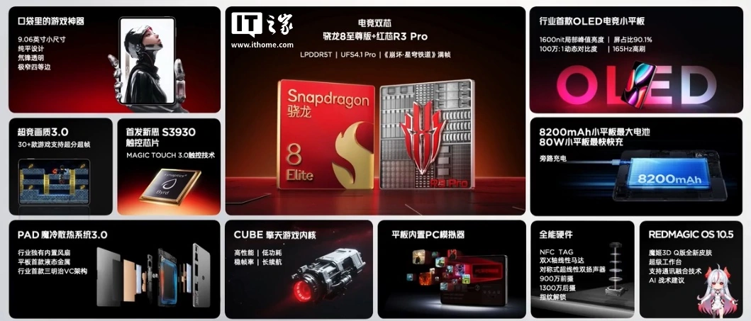 红魔姜超“冒险爆料”：Pad 新品不是四月就是五月发布，一定不让大家失望