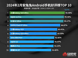 三星s23ultra安兔兔跑分是多少