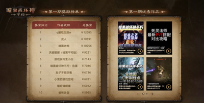 暗黑核如何进行投稿