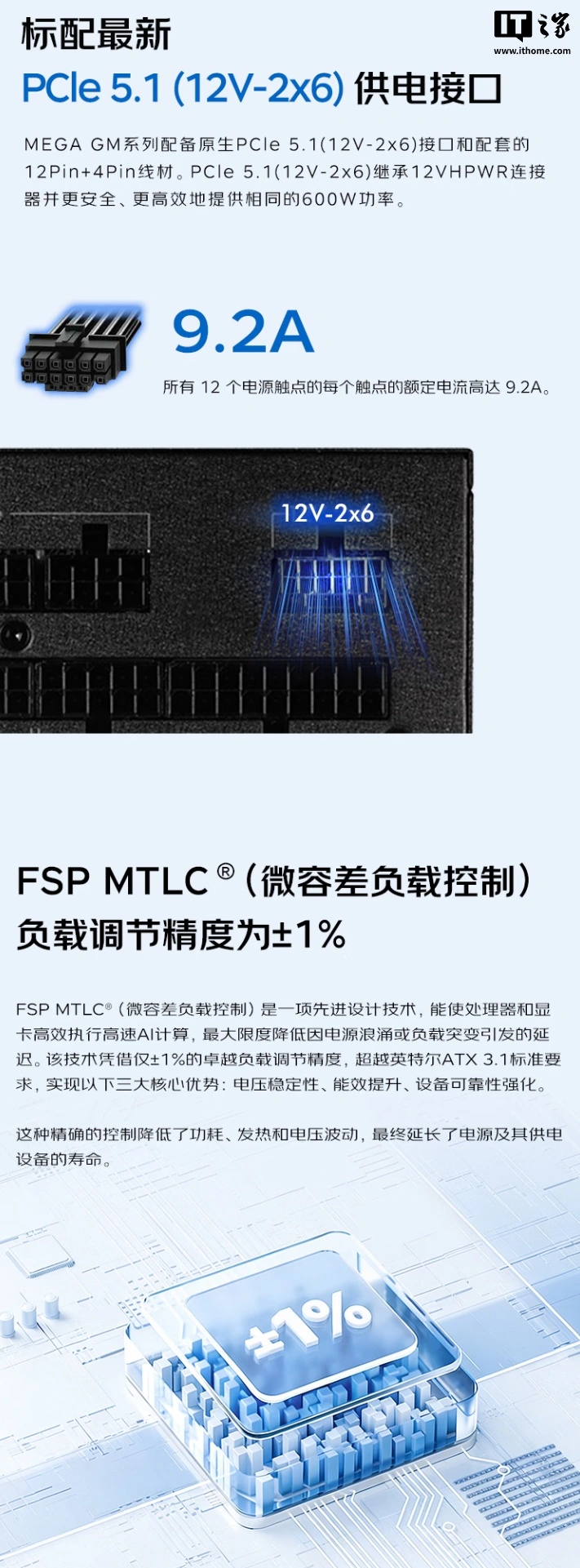 全汉 MEGA GM 850W 金牌全模组电源开启预约：可选 850/1000/1200W，首发 899 元起