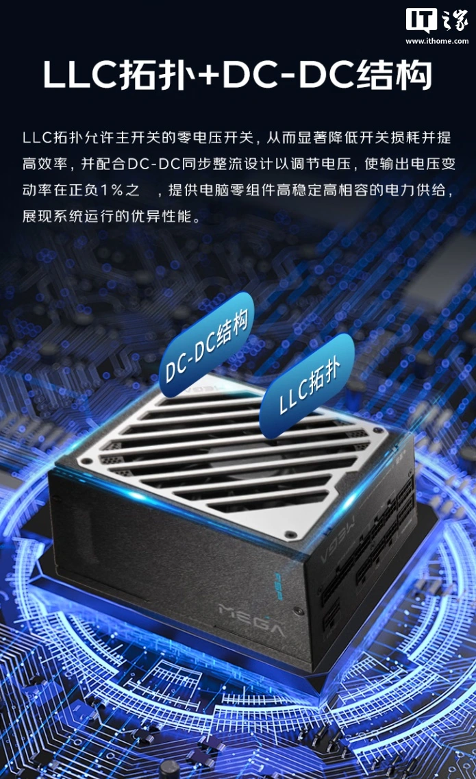 全汉 MEGA GM 850W 金牌全模组电源开启预约：可选 850/1000/1200W，首发 899 元起