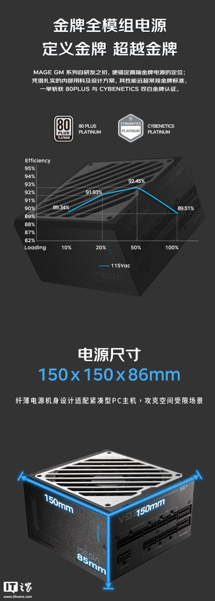 全汉 MEGA GM 850W 金牌全模组电源开启预约：可选 850/1000/1200W，首发 899 元起