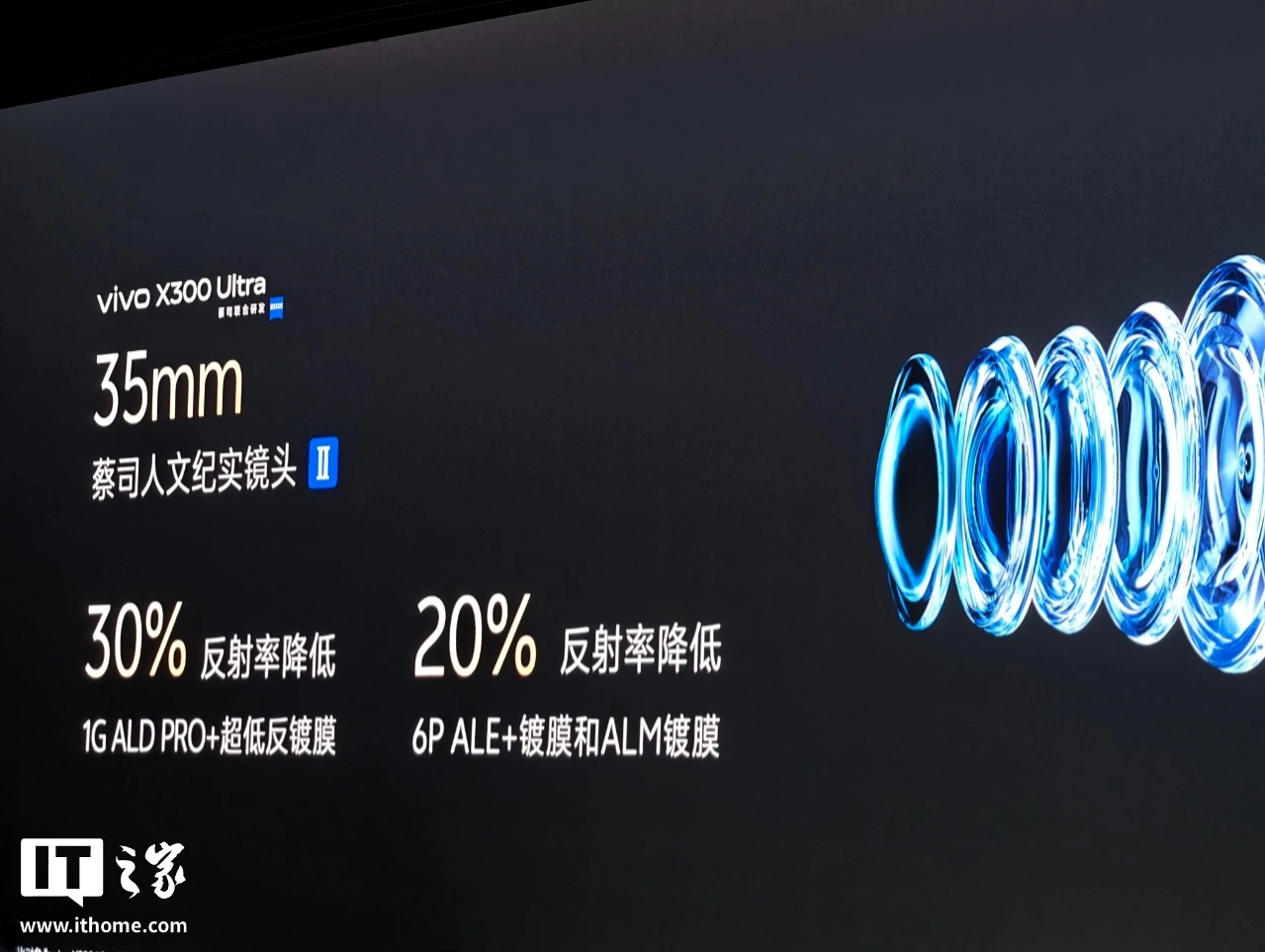 vivo X300 Ultra 手机开售：3+2 蔡司大师镜头群，6999-11999 元