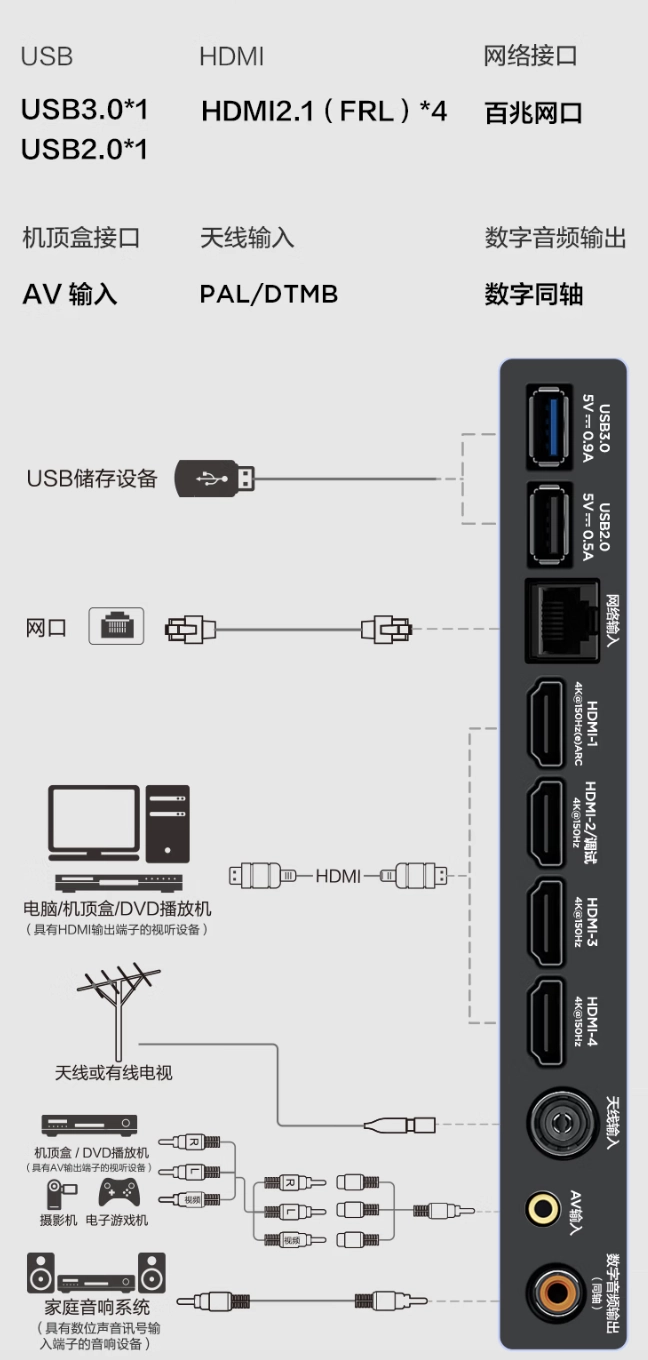 雷鸟推出 2026 款鹤 7 智能电视：2200 尼特峰值亮度、可选 65-98 英寸，5999 元起