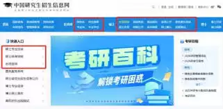 研招网2026官网入口在哪报名-2026研招网官网报名入口是啥