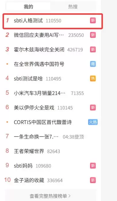 sbti人格测试准不准-sbti人格测试准确吗