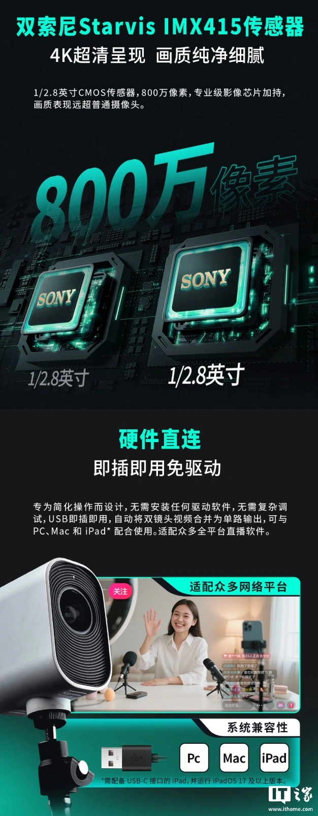 创新推出 PROJECT WATCHER 直播摄像头套件：提供 35mm 定焦及 20-55mm 变焦双机位，629 元