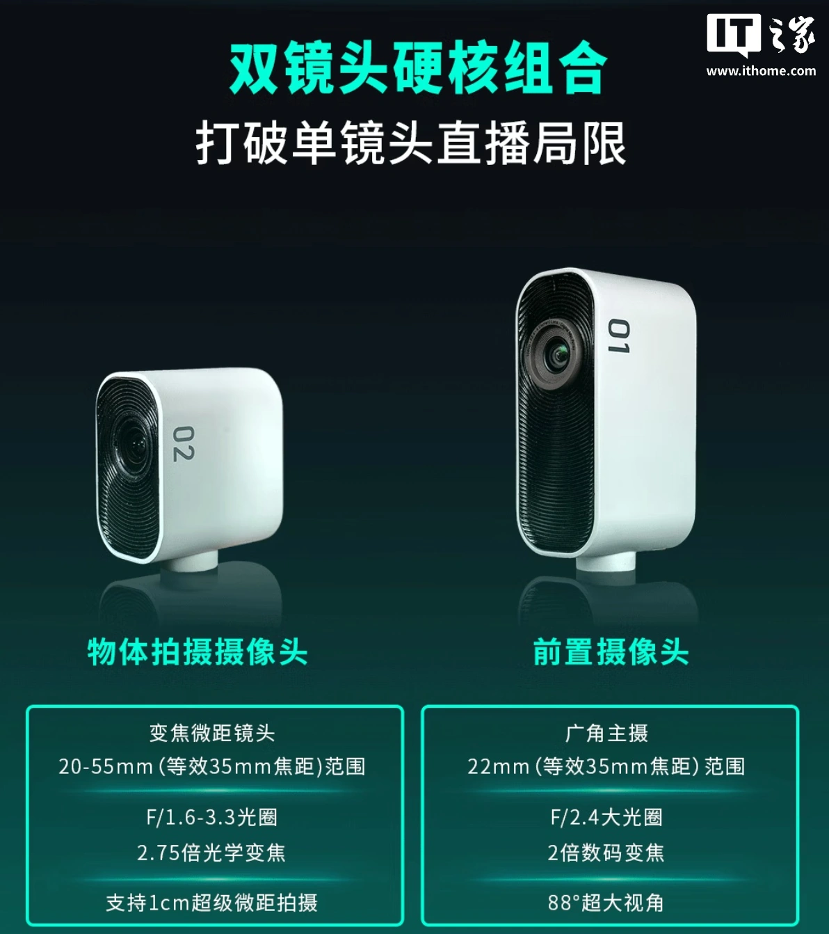 创新推出 PROJECT WATCHER 直播摄像头套件：提供 35mm 定焦及 20-55mm 变焦双机位，629 元