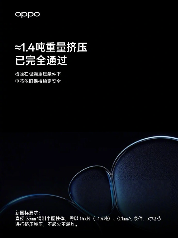 OPPO 120W 超能舱超级闪充移动电源 15000 官宣，已通过新国标验收