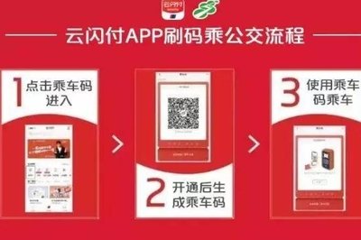 云闪付如何领取乘车优惠-云闪付公交折扣领取步骤