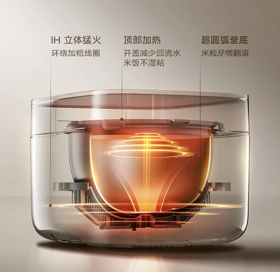 小米推出米家智能 IH 电饭煲 P1 4L 款：1.2 倍压力精煮米饭，1099 元