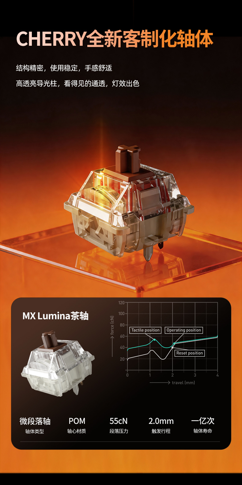 CHERRY 发布 MX 8.3 Pro 机械键盘：MX Lumina 茶轴，橙黑配色