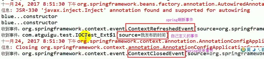 Spring监听器之ApplicationListener原理及源码深度解析