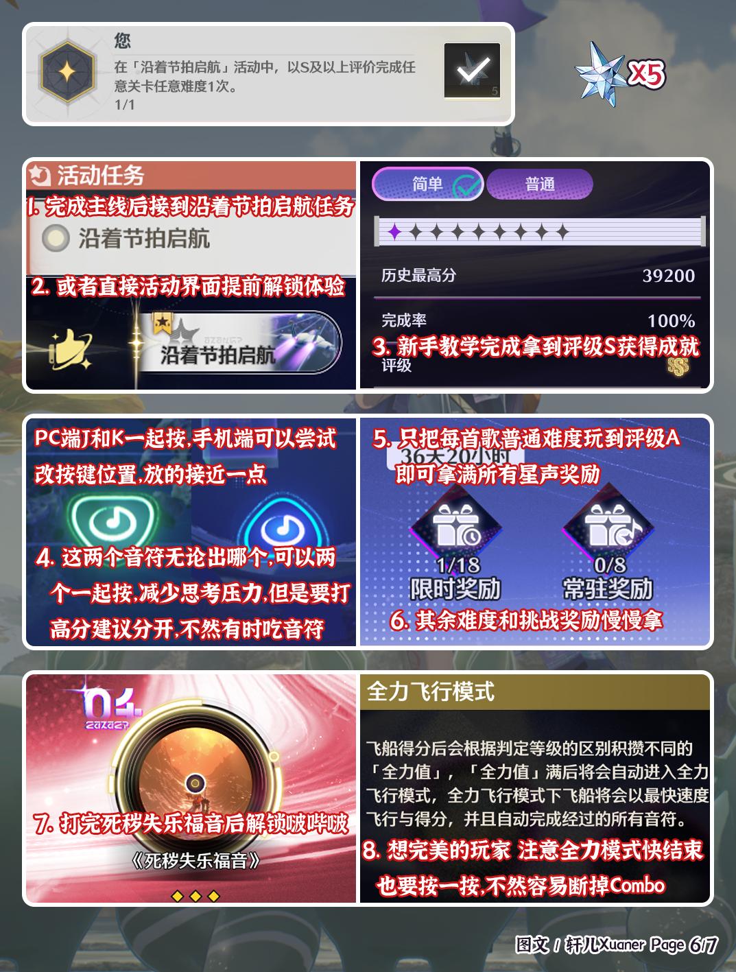 鸣潮您成就攻略_鸣潮您成就怎么做