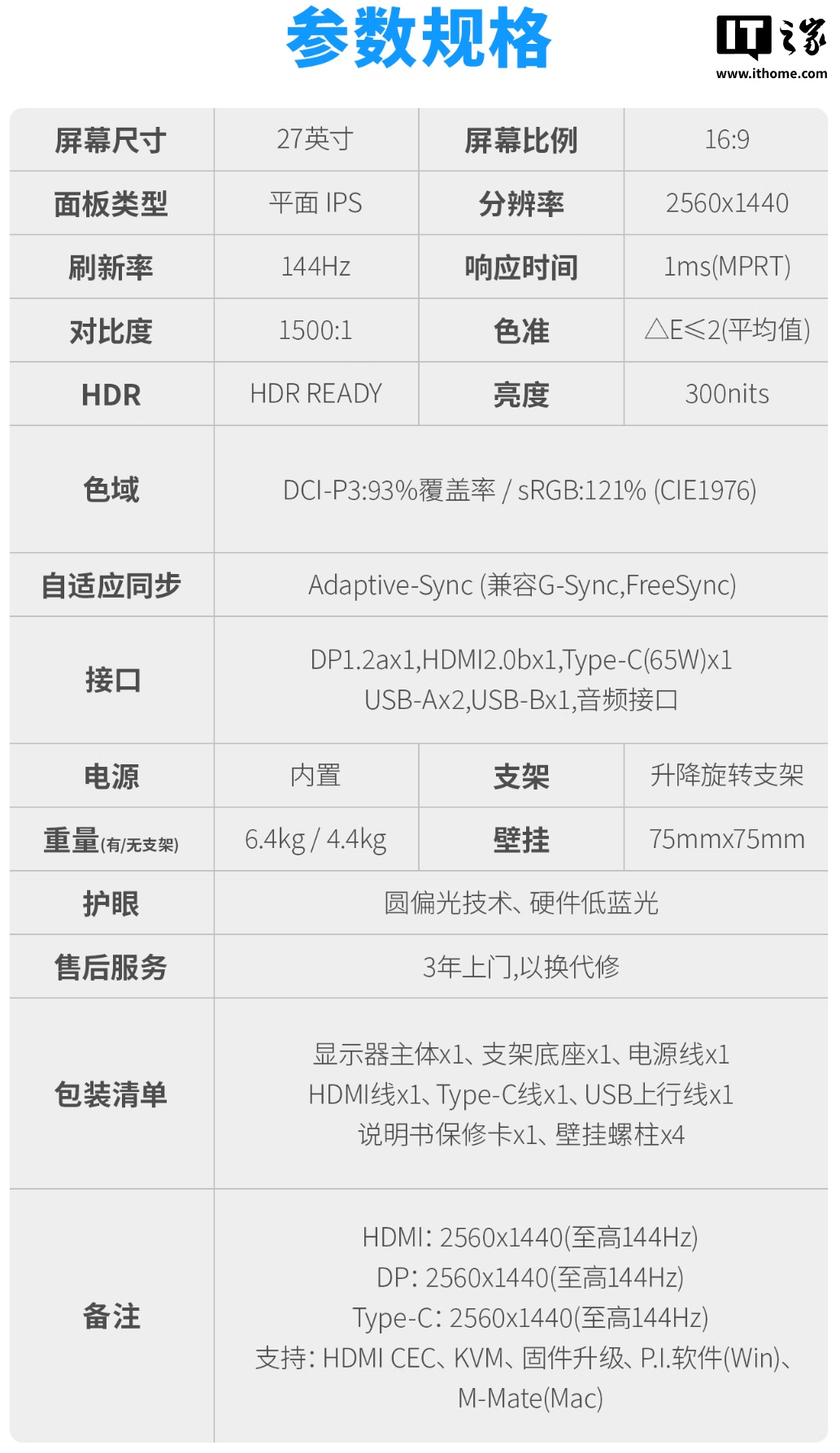 微星首款圆偏光技术护眼显示器 PRO MAX 271QPHW E14 上市，1299 元