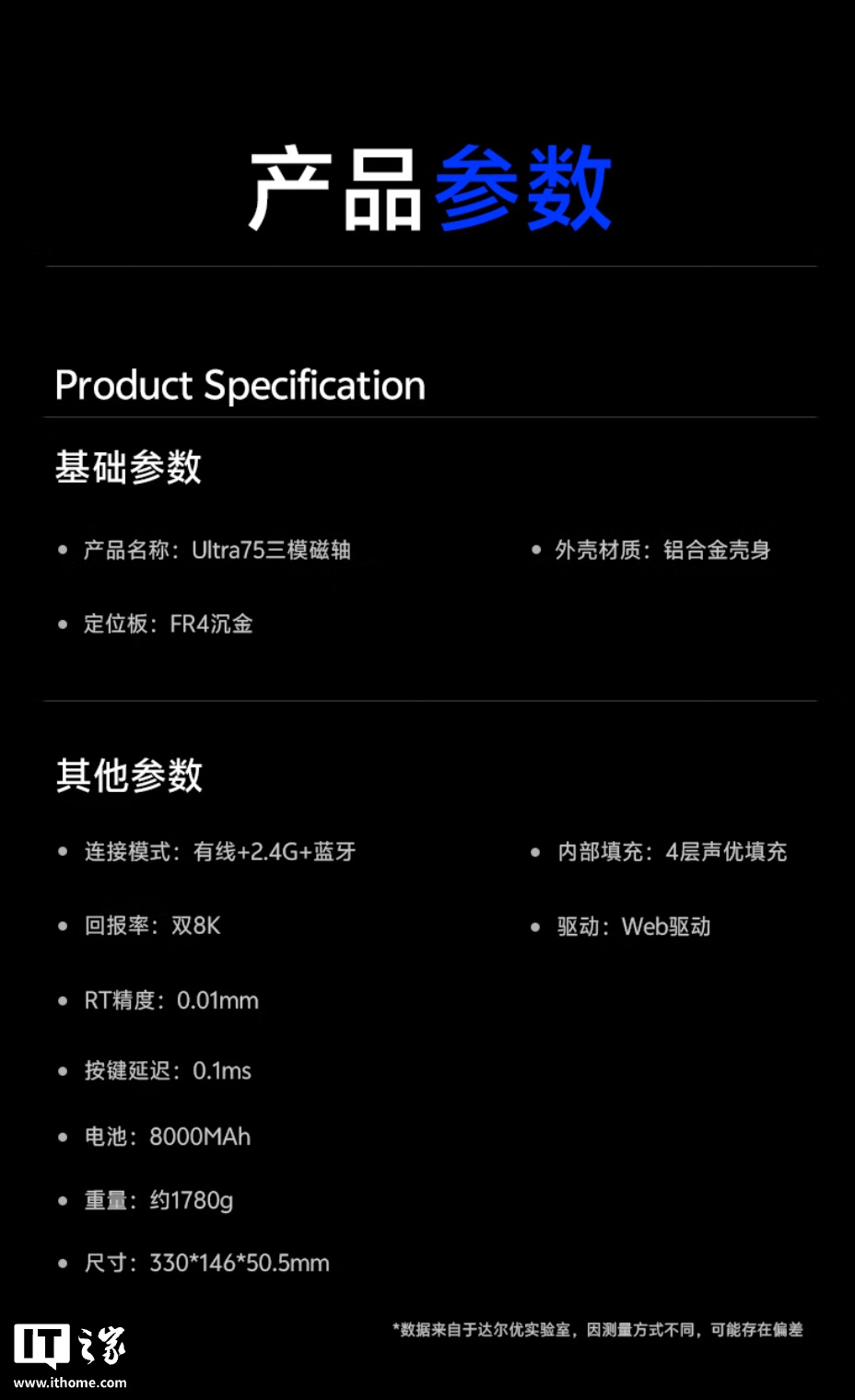 达尔优推出 ULTRA 75 旗舰键盘：星轨铰链翻盖快拆结构、8KHz 回报率，1799 元