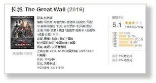 猫眼电影如何进行影评与评分-猫眼电影怎样开展影评与评分