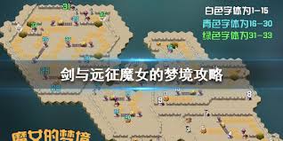 剑与远征魔女梦境怎么进入-剑与远征如何进入魔女梦境