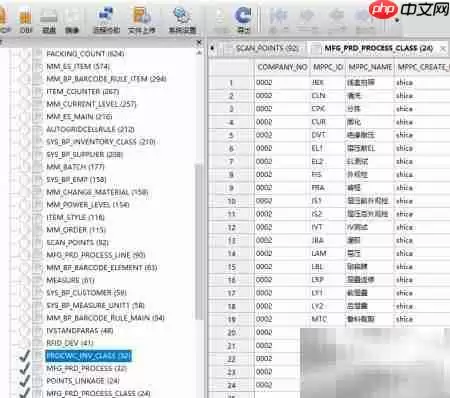 Oracle数据库恢复经验分享