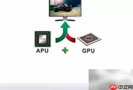 Radeon Chill开启方法