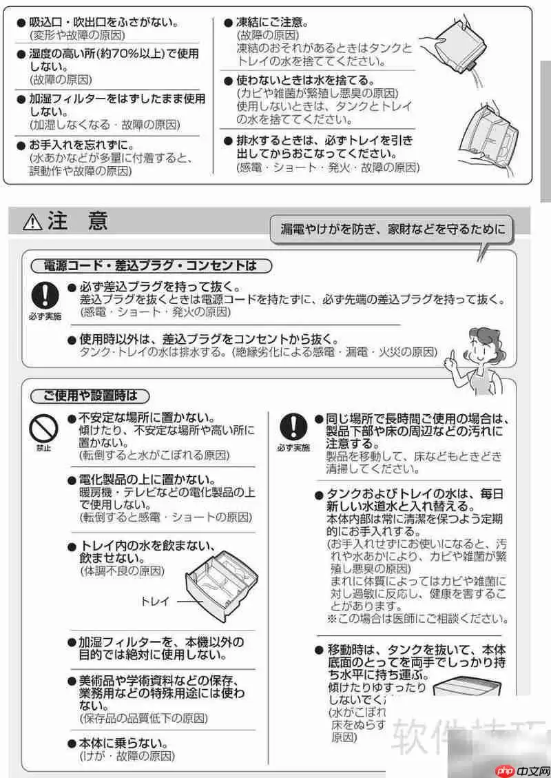 SHARP HV-300加湿器使用指南