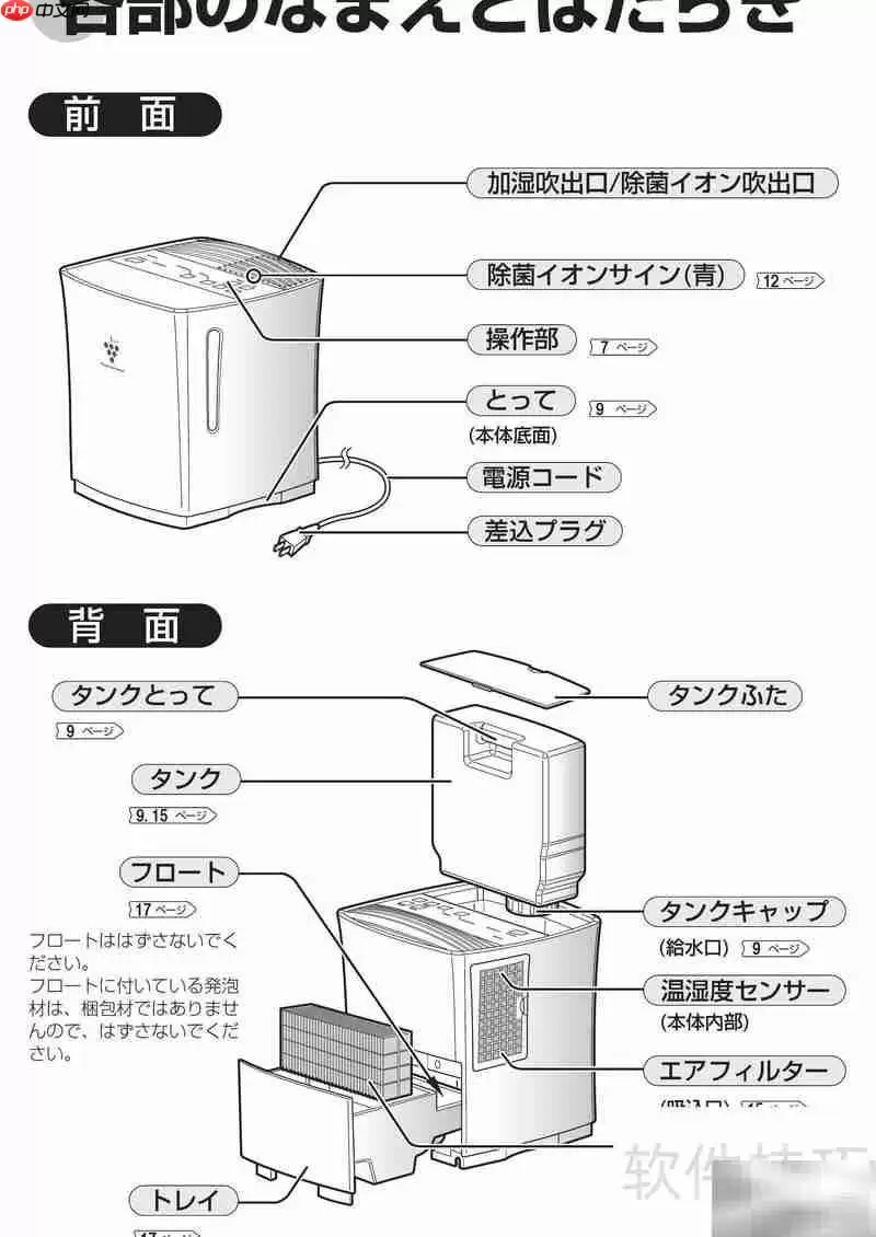SHARP HV-300加湿器使用指南