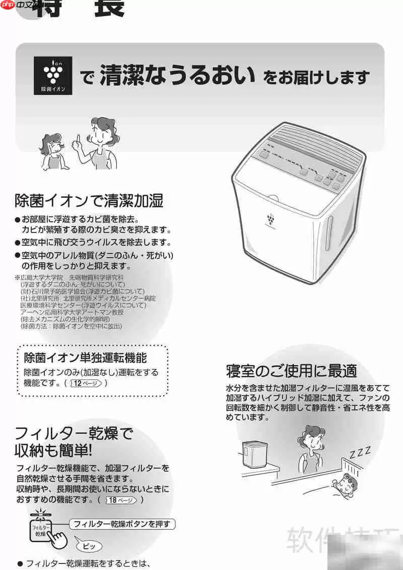 SHARP HV-300加湿器使用指南