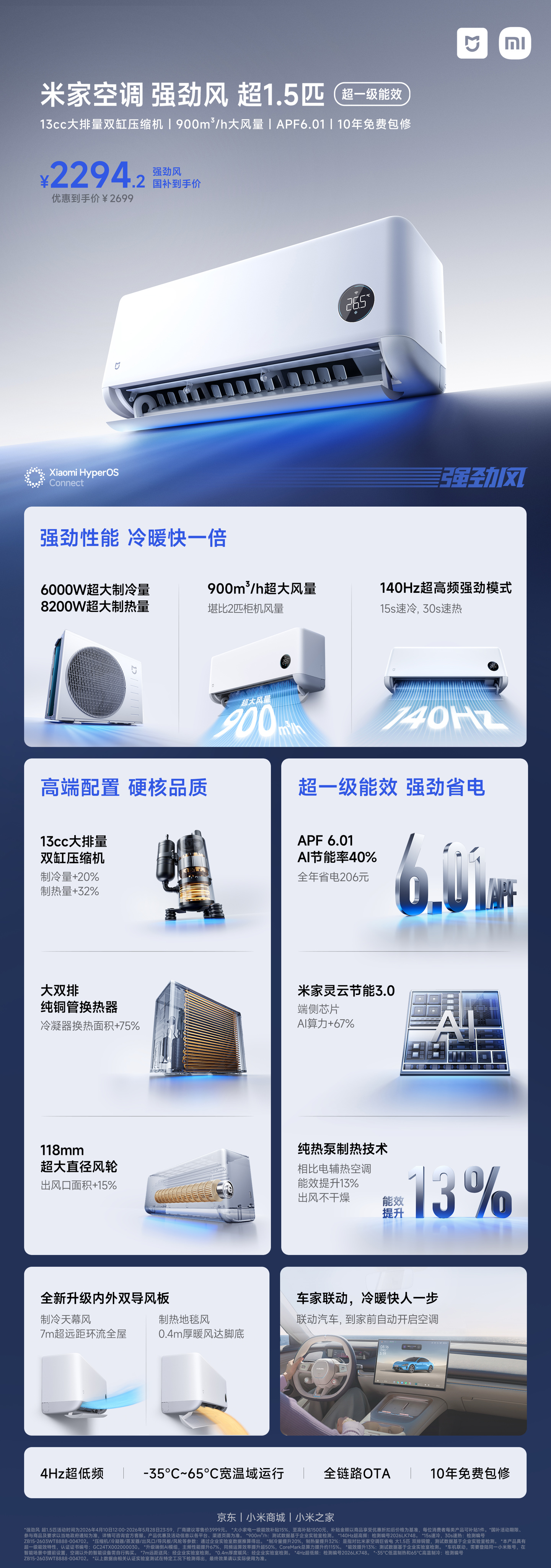 首发换新 2699 → 1648 元：小米 1.5 匹强劲风空调 10 年包修，双排纯铜蒸发器 + 冷凝器
