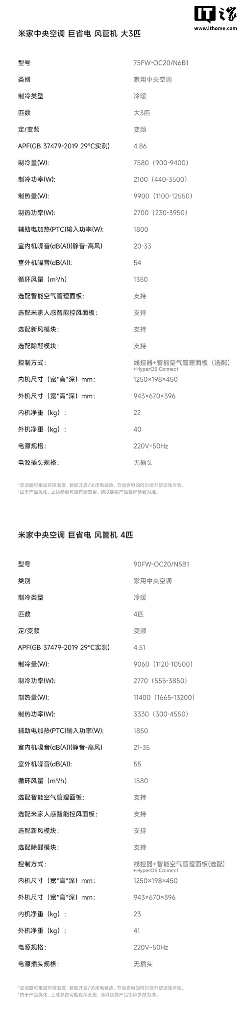 2026 款小米“米家中央空调巨省电风管机”开启预售：提供大 3 匹 / 4 匹版本，6199 元起