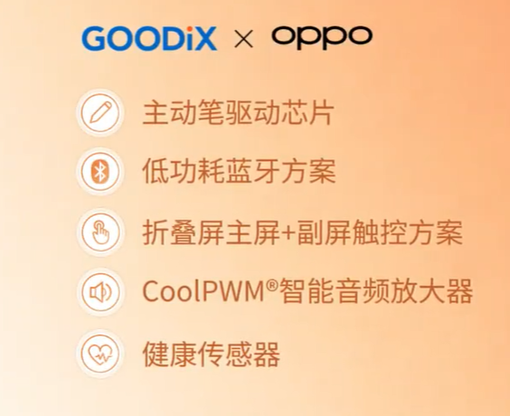 Find N6搭载汇顶创新方案 带来全面拉满的使用体验