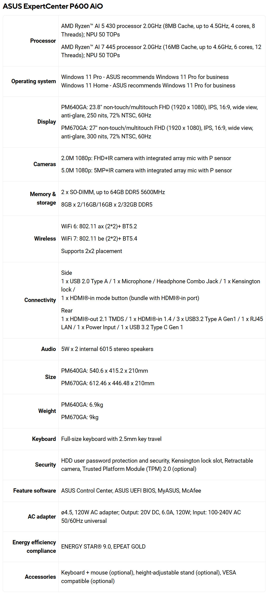 华硕发布 ExpertCenter P600 AiO 一体机：最高搭载 AMD 锐龙 AI 7 处理器，主打 Copilot+ AI 办公
