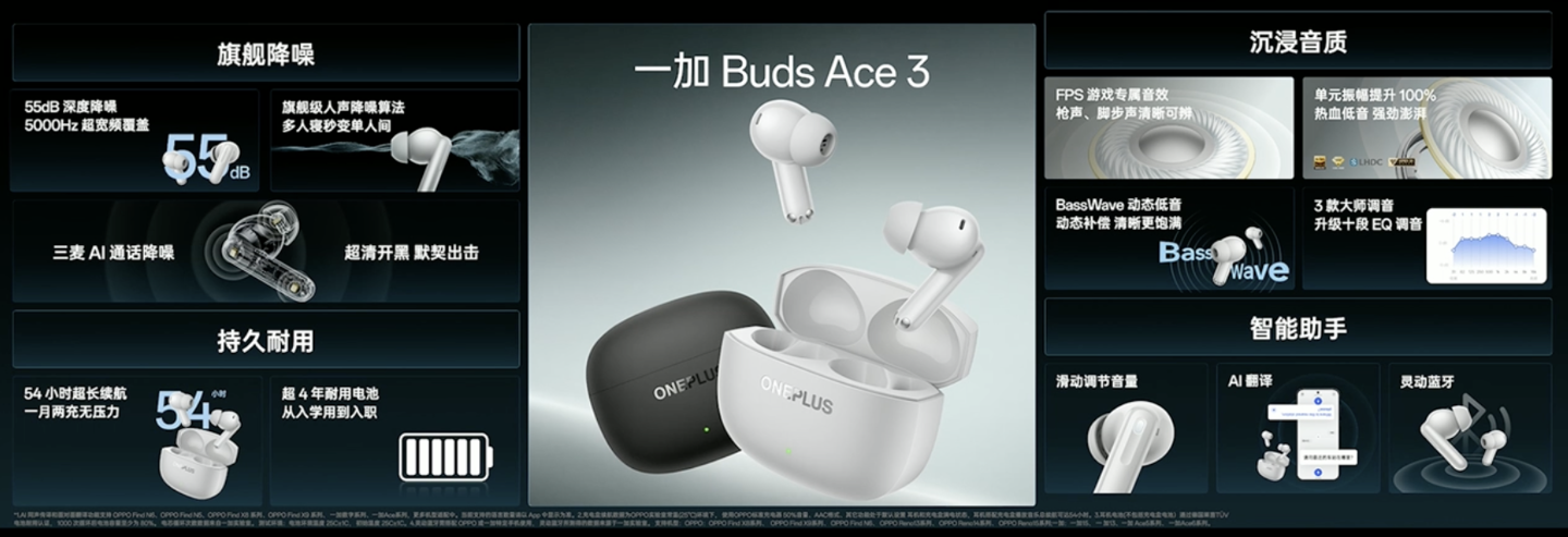 一加 Buds Ace 3 耳机发布：FPS 游戏专属音效、47ms 低延迟，329 元