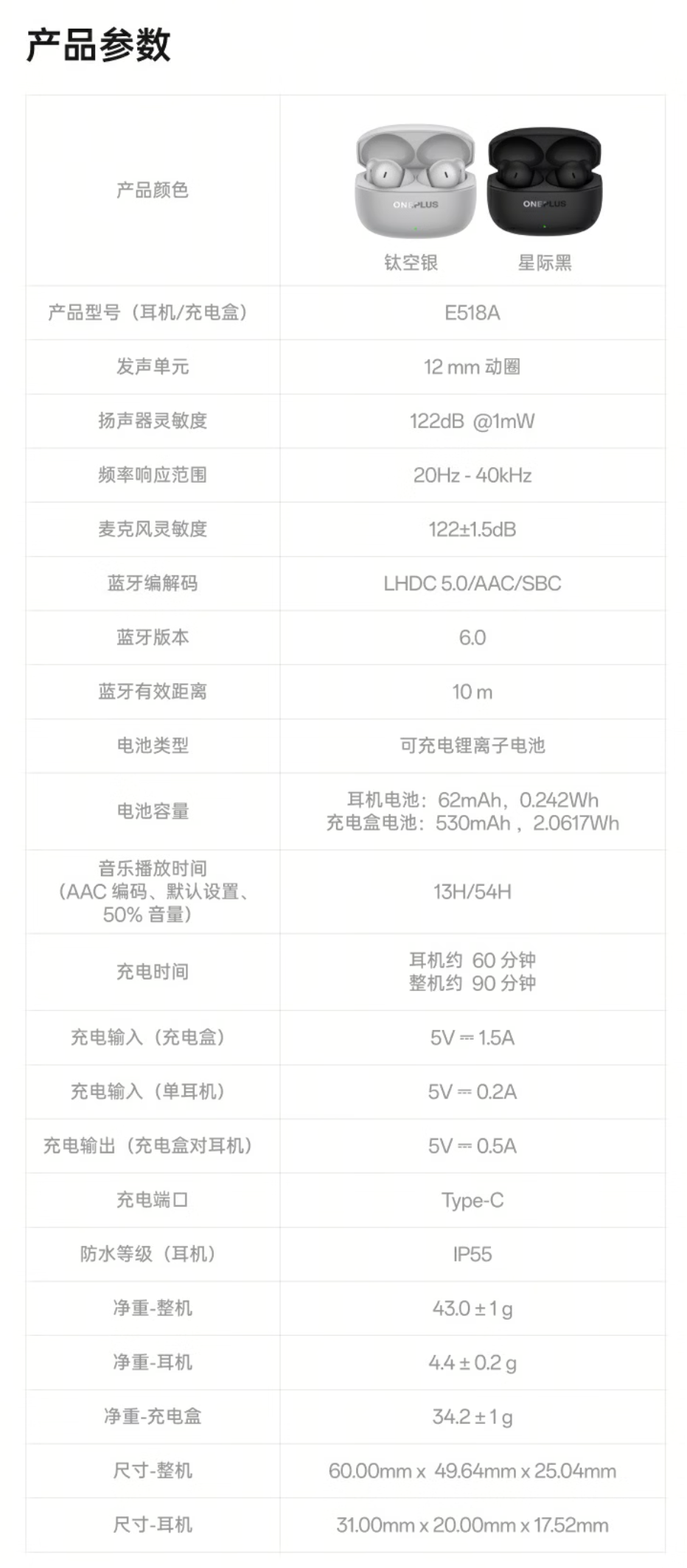 一加 Buds Ace 3 耳机发布：FPS 游戏专属音效、47ms 低延迟，329 元