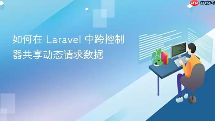 如何在 Laravel 中跨控制器共享动态请求数据
