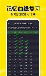 傻瓜英语app如何切换英音-傻瓜英语app怎样进行英音切换