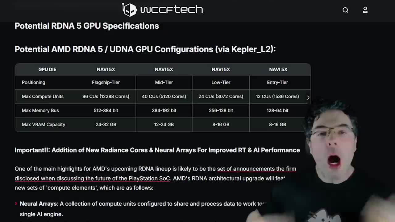 英伟达 RTX 6090 显卡爆料：512-bit 位宽、32GB 显存
