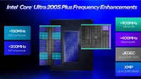 酷睿 Ultra 7 270K Plus首发评测：游戏生产力双双补强，装机迎来性价比之选
