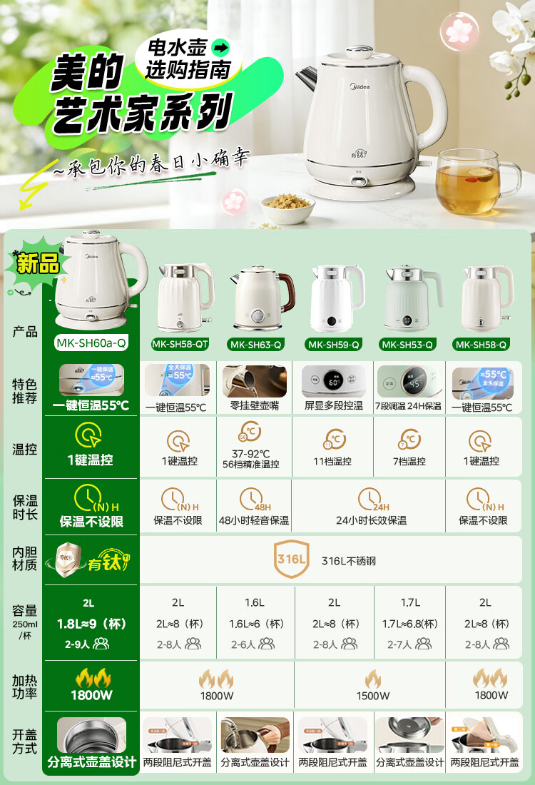 1800W + 一键恒温 55℃：美的钛材质艺术家电水壶 198 → 92 元上市