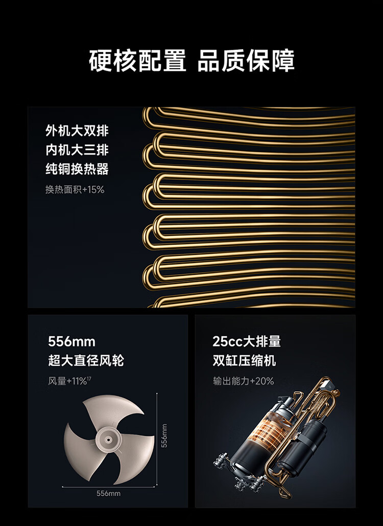 小米米家中央空调人感风风管机大 4 匹开售：可变上下双出风，8999 元