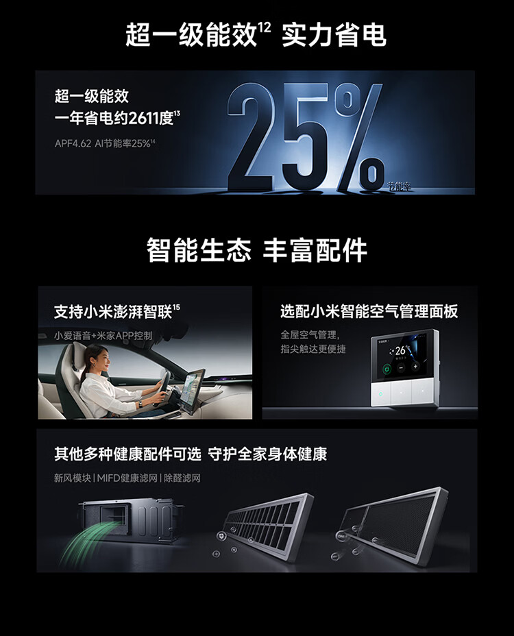 小米米家中央空调人感风风管机大 4 匹开售：可变上下双出风，8999 元