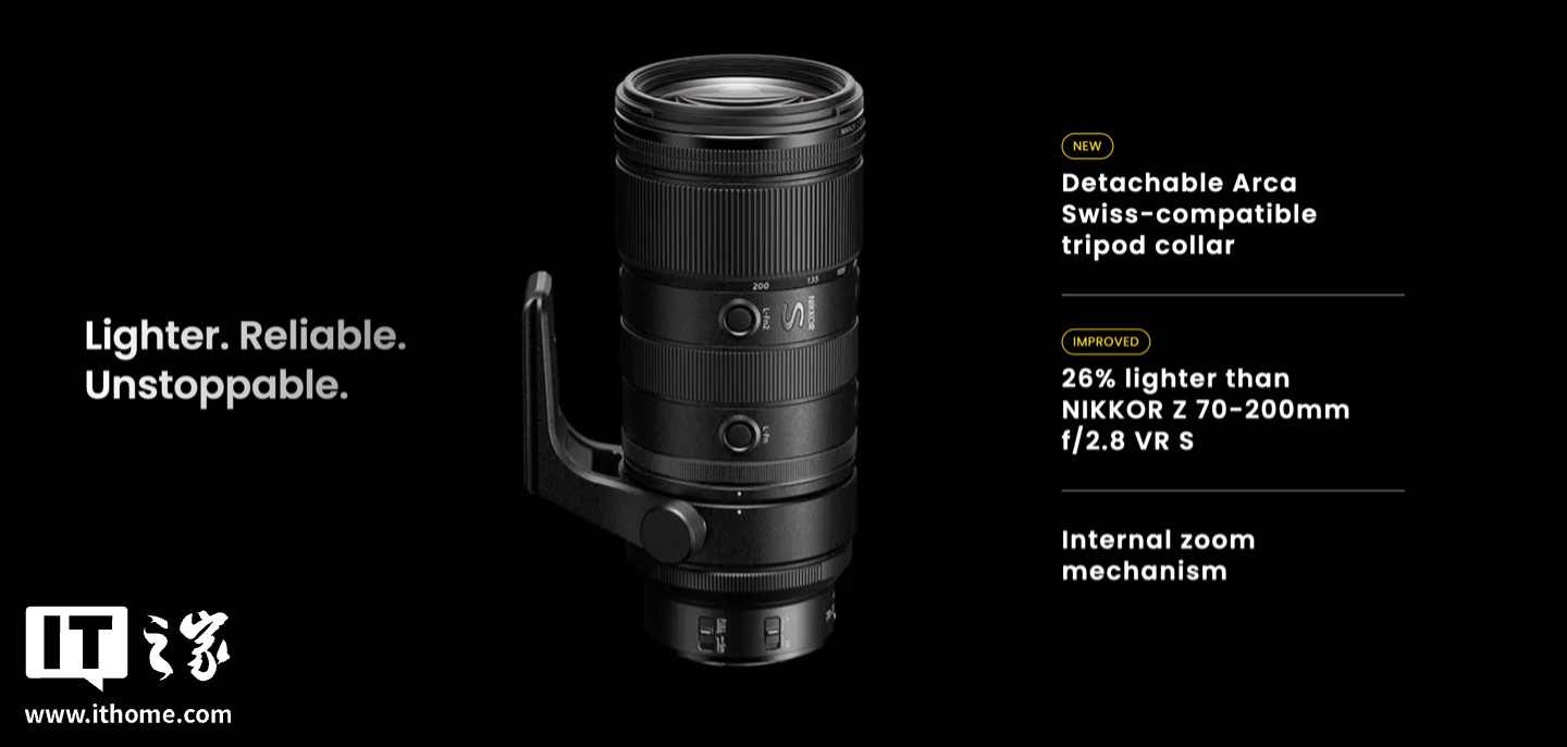 尼康尼克尔 Z 70-200mm f/2.8 VR S Ⅱ 相机镜头国行发售，19999 元