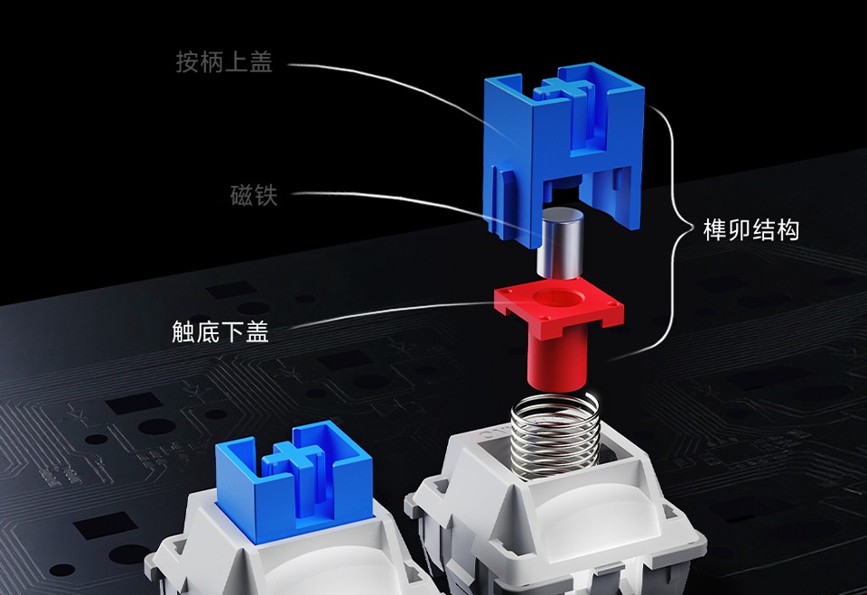 达尔优带来 Ultra 75 三模磁轴键盘：铰链翻盖快拆，具备 8 种手感