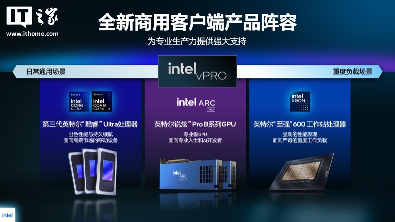 英特尔发布基于第三代酷睿 Ultra 处理器 vPro 平台，锐炫 Pro B70 / B65 专业显卡登场