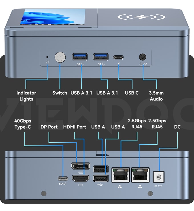 ViewDock Gen2 亮相：迷你主机顶部集成 4.5