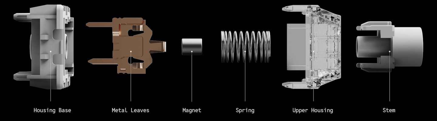 洛斐预告 Hyzen 键盘：搭载凯华定制 TMR 段落磁轴，兼顾机械轴手感