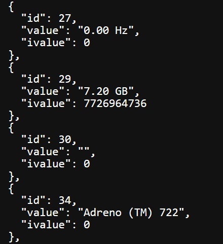 荣耀 600 手机跑分曝光：骁龙 7 Gen 4 芯片 +8GB 内存