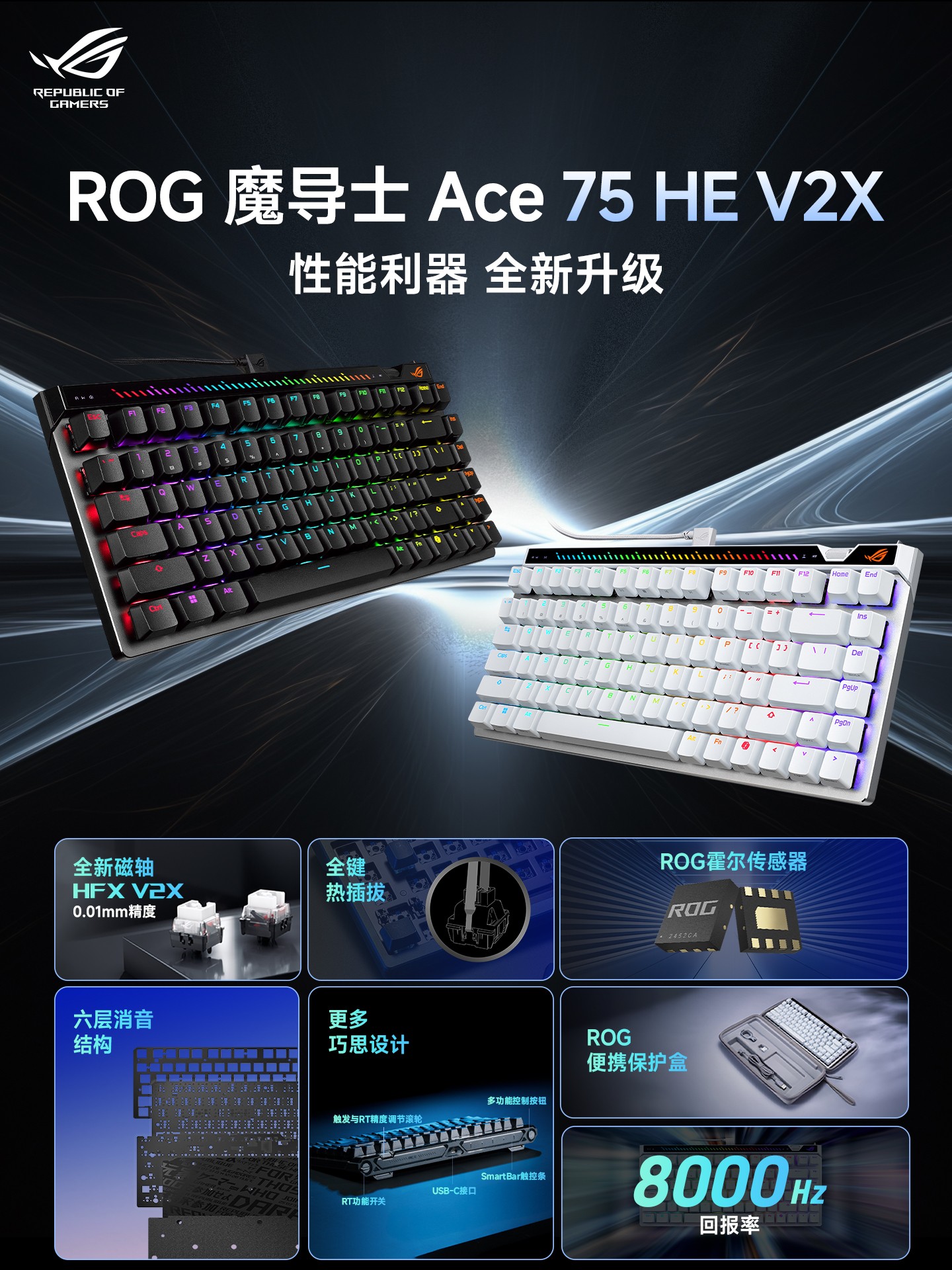 华硕 ROG 推出 Falchion 魔导士 Ace 75 HE V2X 键盘：原装搭载 HFX V2X 轴体