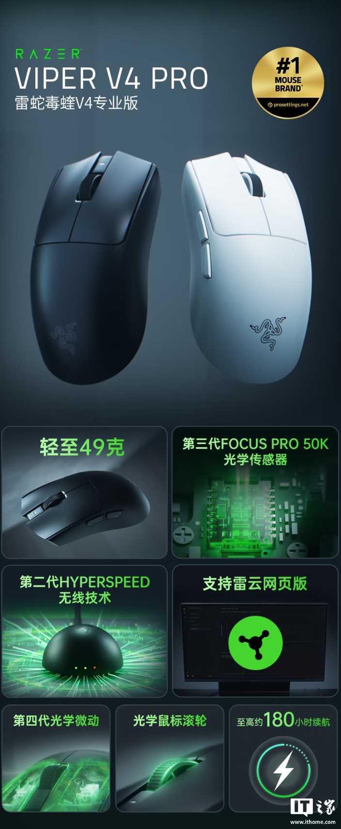 雷蛇毒蝰 V4 专业版鼠标、巨甲虫 V2 专业版鼠标垫发布，1299/449 元