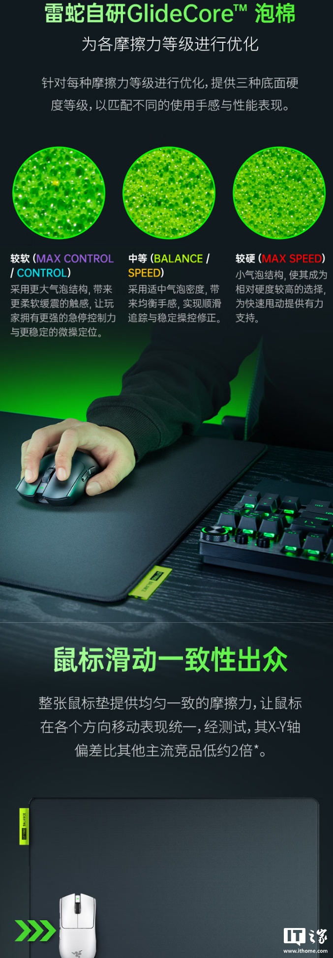 雷蛇毒蝰 V4 专业版鼠标、巨甲虫 V2 专业版鼠标垫发布，1299/449 元